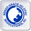 Renzo Gracie Jiu-Jitsu Middletown